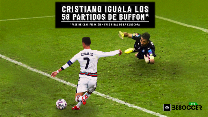 Otro récord para Cristiano: iguala a Buffon en partidos de Eurocopa