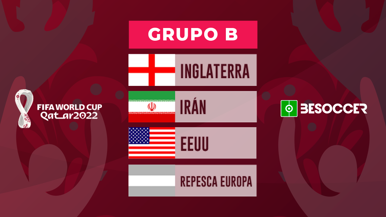 Grupo B: Inglaterra, Favorita Ante Estados Unidos, Irán Y... ¿Bale?