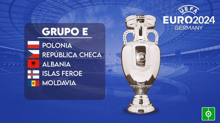 Este es el Grupo E de la clasificación para la Eurocopa 2024. BeSoccer