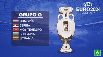 Este domingo tuvo lugar el sorteo de la fase de clasificación la Eurocopa 2024 en el Centro de Exposiciones Festhalle de Frankfurt. El Grupo G estará compuesto por Hungría, Serbia, Montenegro, Bulgaria y Lituania.