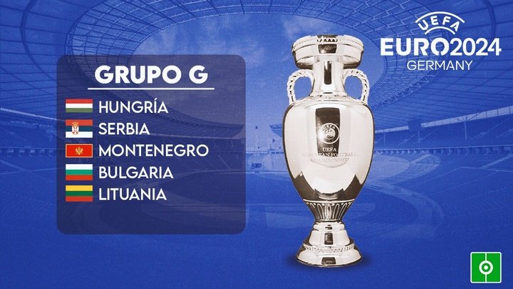 Este es el Grupo G para la clasificación de la Eurocopa 2024. BeSoccer