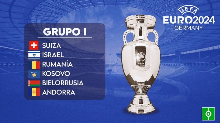 Así queda el Grupo I de la Eurocopa 2024. BeSoccer