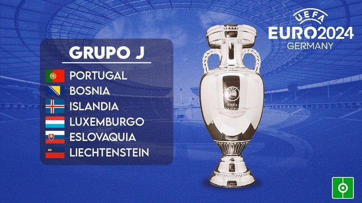 Grupo J: la Portugal de CR7, favorita ante Bosnia, Islandia, Luxemburgo, Eslovaquia y Liechtenstein