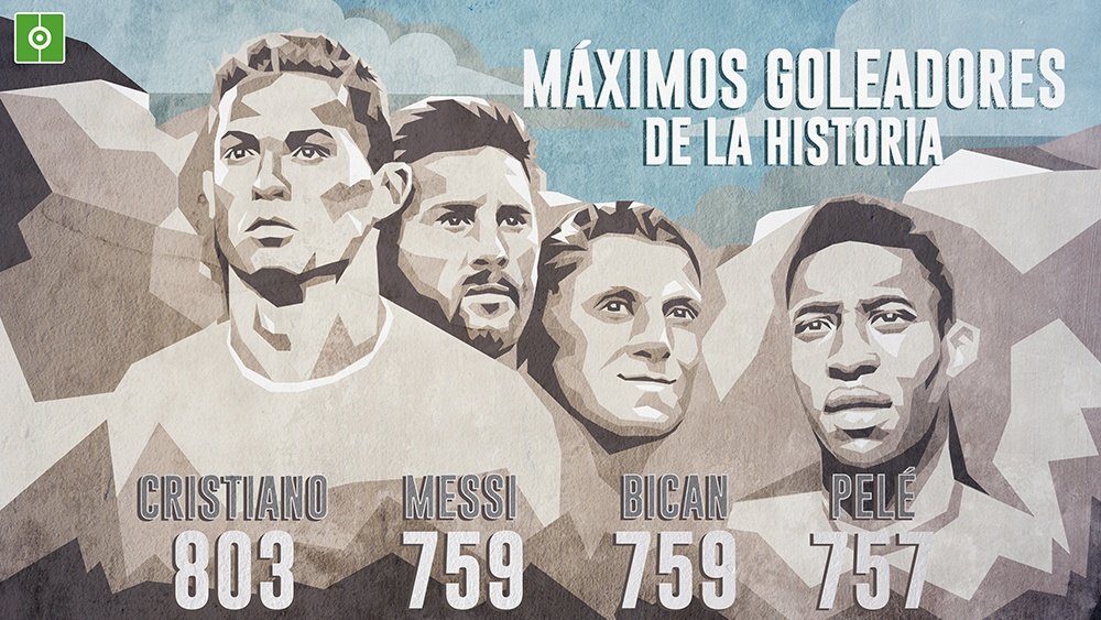 Cristiano, Messi y Bican, los máximos goleadores de la historia. BeSoccer Pro