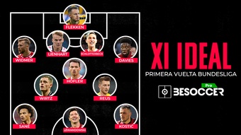 El XI ideal de la primera vuelta de la Bundesliga 21-22. BeSoccer Pro