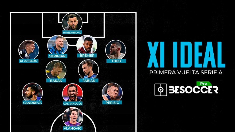 El XI ideal de la primera vuelta de la Serie A 21-22. BeSoccer Pro
