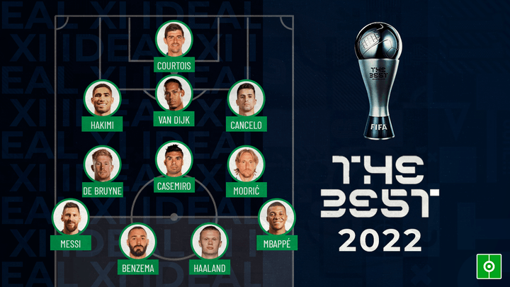 A seleção de 2022 da FIFA