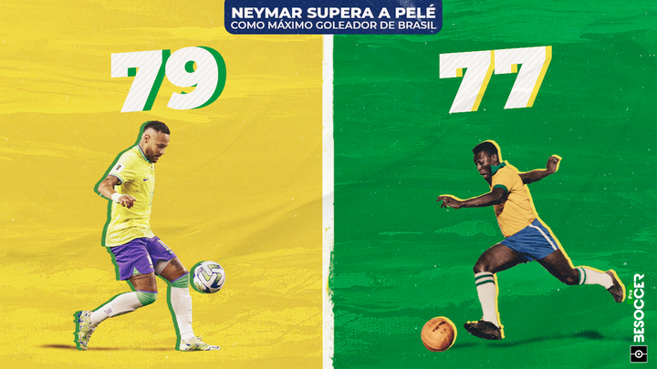 Neymar ya es leyenda: supera a Pelé como máximo goleador de Brasil