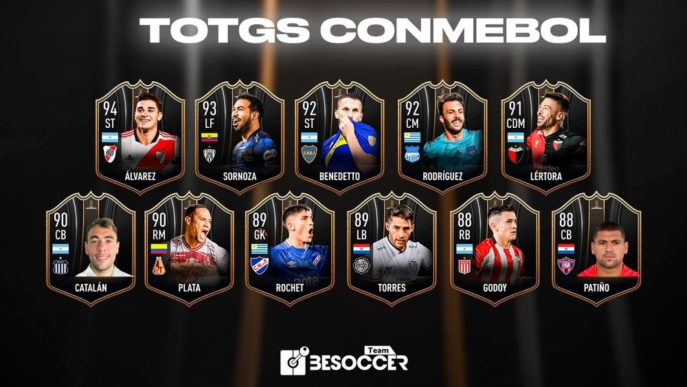 Creatividad del SBC 'Mejora del TOTGS CONMEBOL'. Team BeSoccer