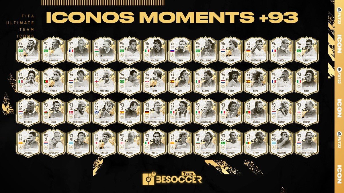 Creatividad del SBC 'Player pick icono Momentos 93+'. Team BeSoccer