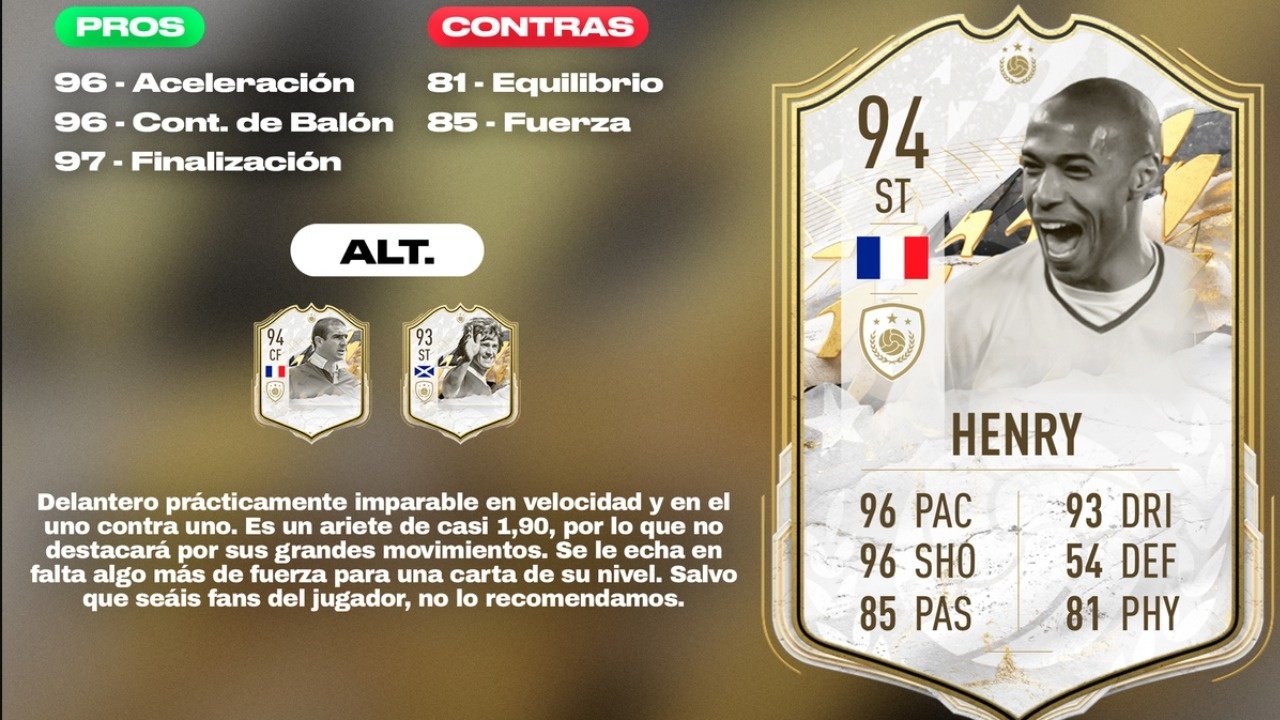 Creatividad del SBC Henry Moments. Team BeSoccer