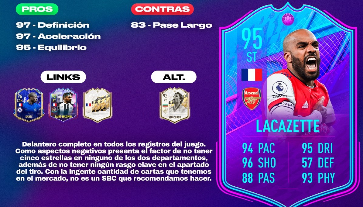 Creatividad del SBC Lacazette EOAE. Team BeSoccer