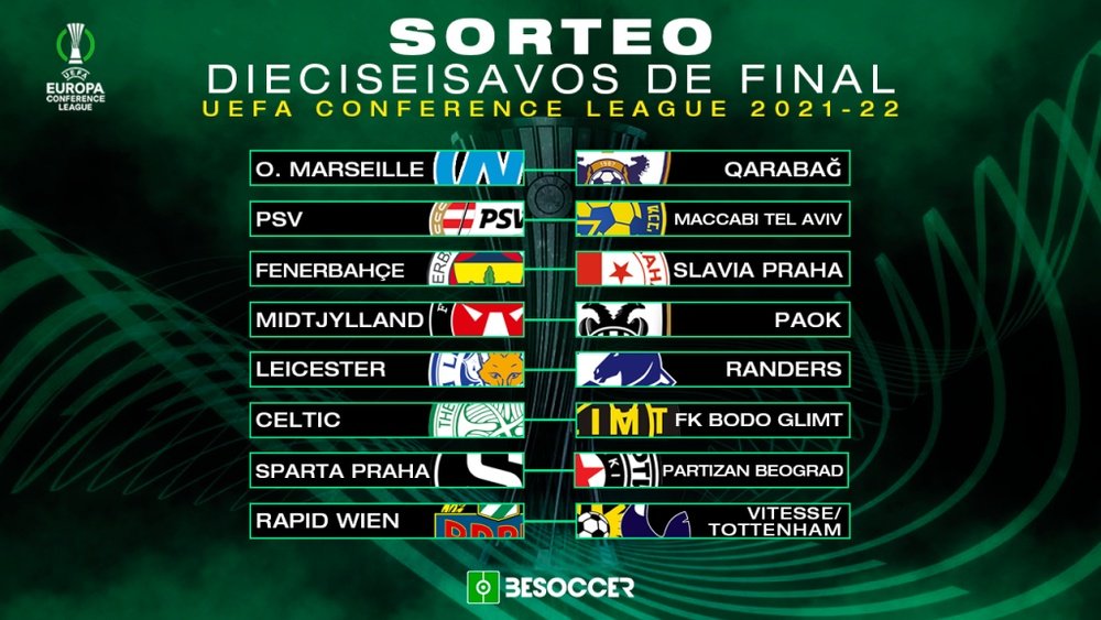 Estos son los cruces del 'play off' de Conference League 2021-22. AFP