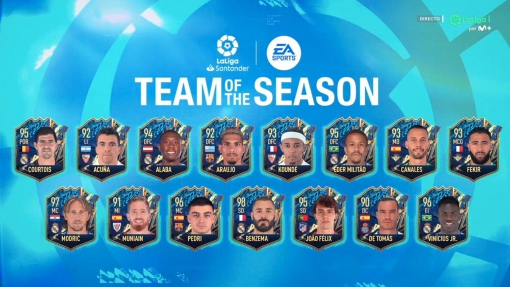 Así queda el 'Team of the Season' 2022 de LaLiga. Captura/MovistarLaLiga