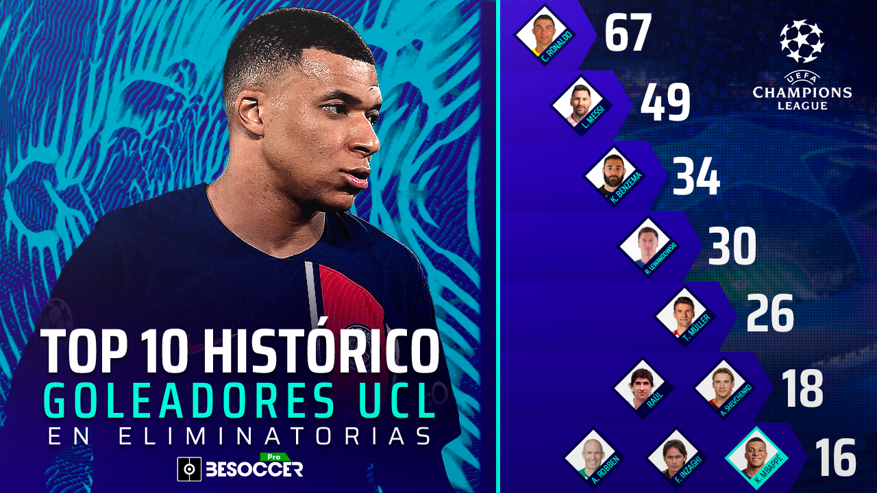 Mbappé cocina su salida y, a la vez, se abre paso entre leyendas de Champions