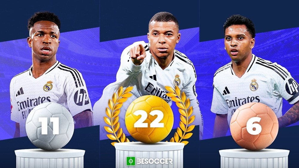 Mbappé tira del carro del tridente. BeSoccer