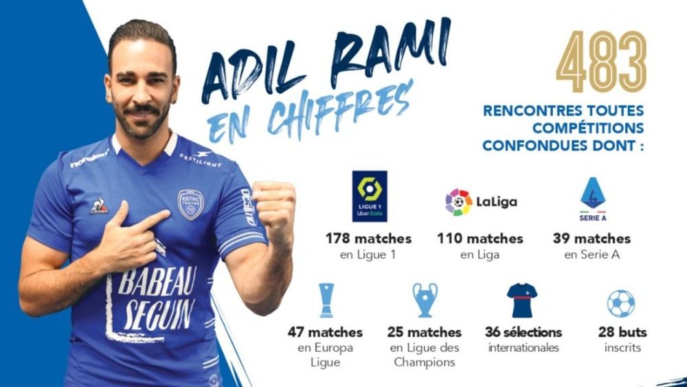 Un campeón del mundo para el Troyes: Rami, de vuelta a la Ligue 1. Twitter/estac_officiel