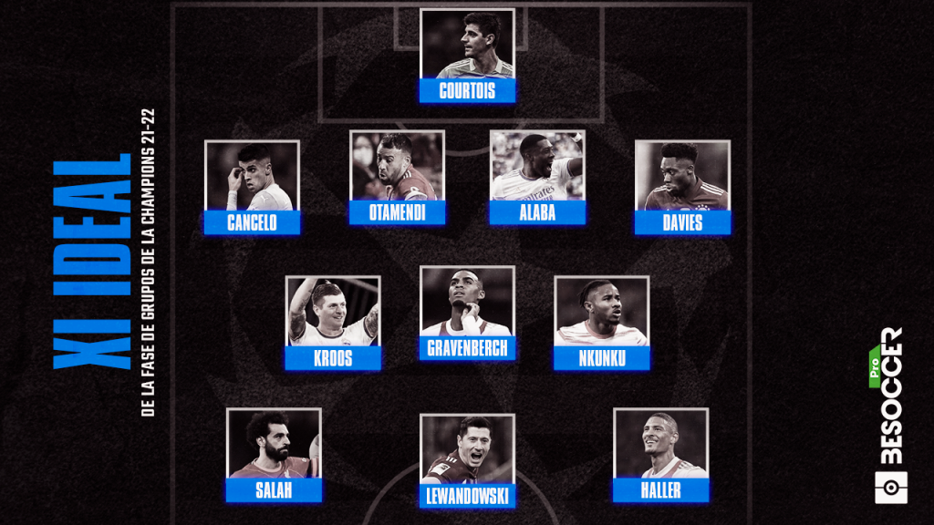 Este Es El XI Ideal BeSoccer Pro De La Fase De Grupos De La Champions