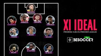 El XI ideal de la primera vuelta de la Premier League 21-22. BeSoccer Pro