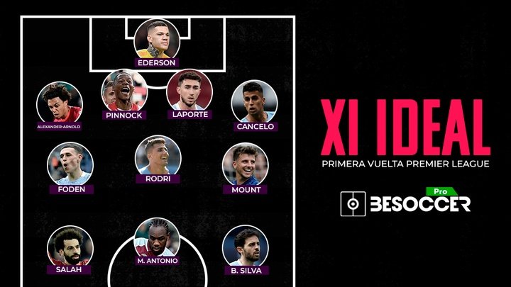 El XI ideal de la primera vuelta de la Premier League 21-22