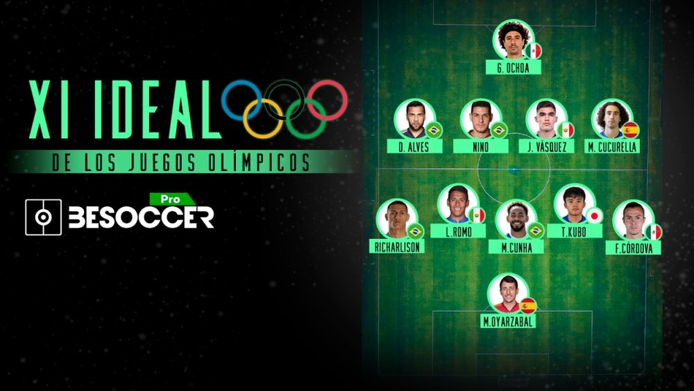 El XI ideal de los Juegos Olímpicos de Tokio 2021. BeSoccer Pro