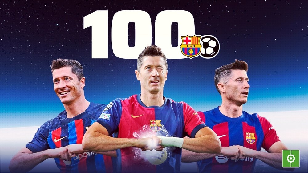 100 goles de Lewandowski con el Barcelona. BeSoccer