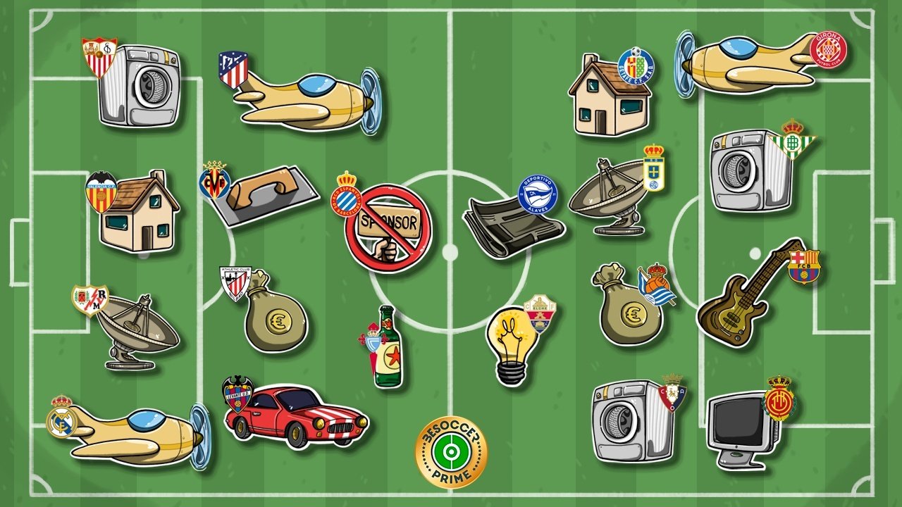 Ripercorriamo quali sono gli sponsor principali dei 20 club de LaLiga EA Sports 2025-26. Spicca il protagonismo delle compagnie di elettrodomestici e delle compagnie aeree.