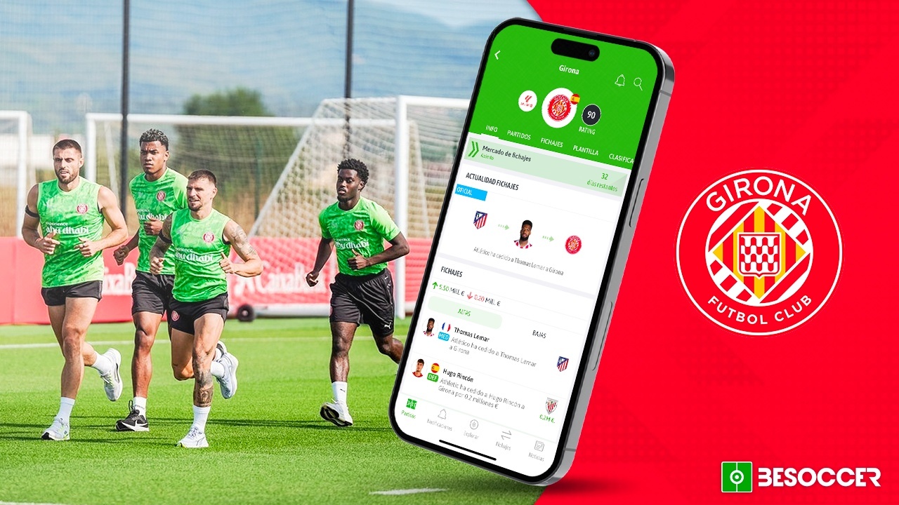 Actualidad del Girona: Witsel, nuevo fichaje