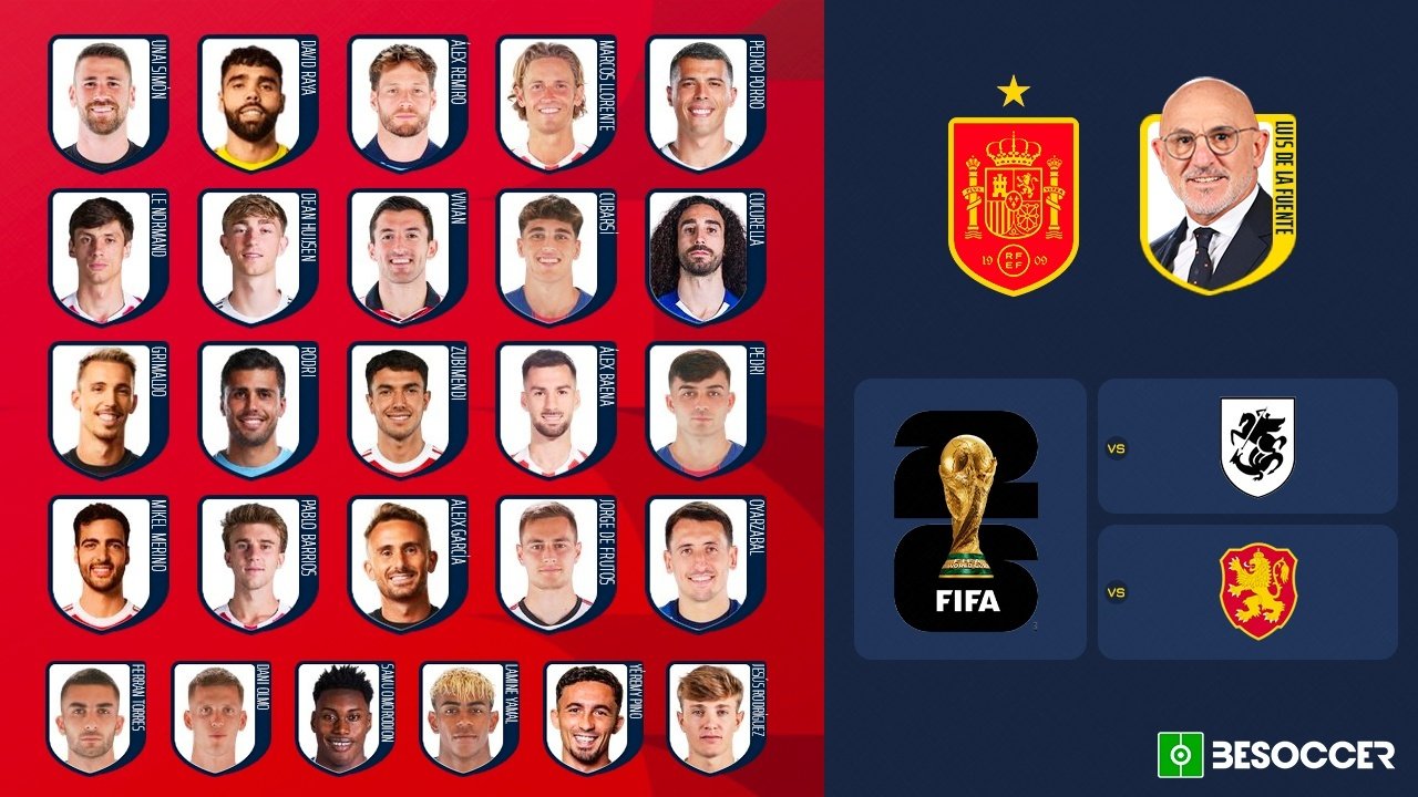 Yamal called up by Spain despite recent injury concerns