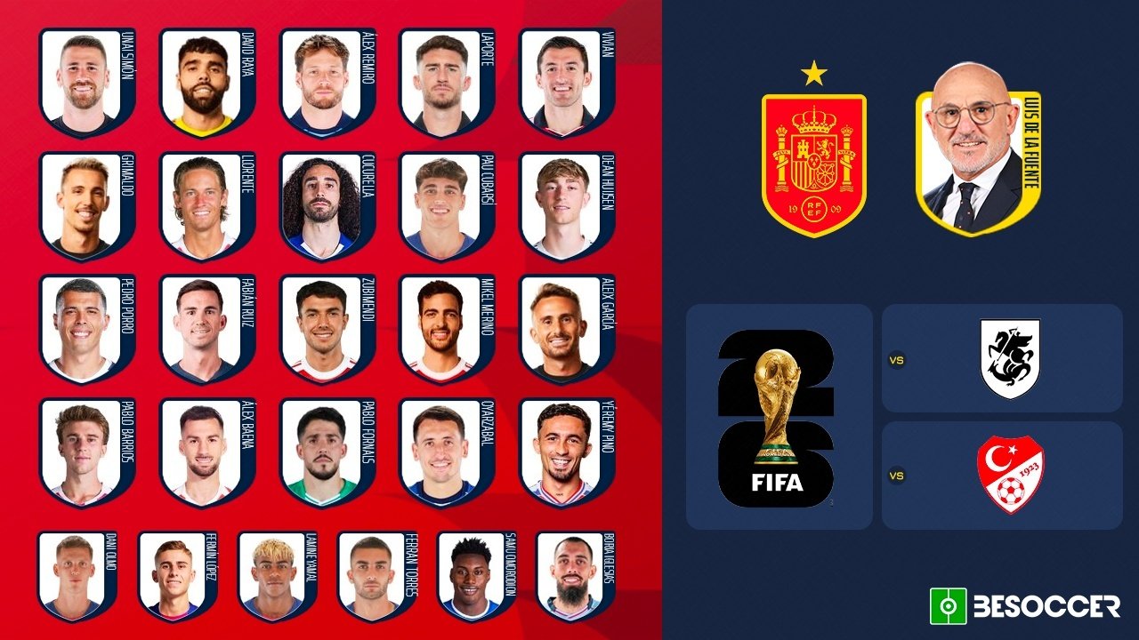 Lamine Yamal mène la sélection espagnole pour les qualifications à la Coupe du monde