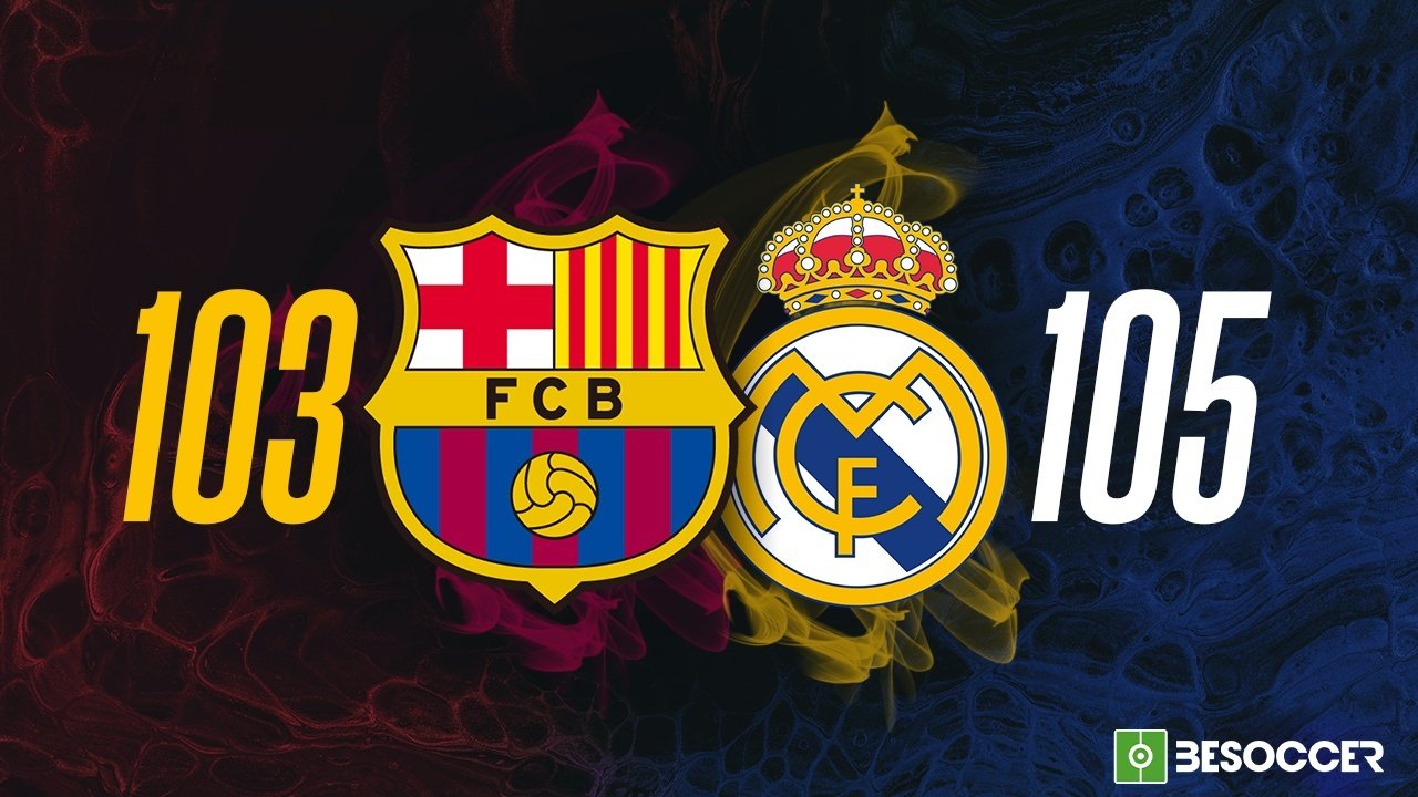 Barcelona-Real Madrid: ¿quién ha ganado más 'Clásicos'? BeSoccer