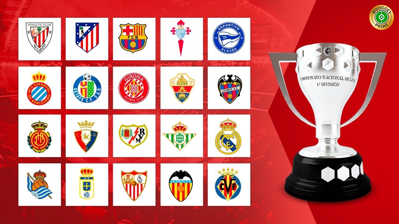 Comienza LaLiga 25-26. BeSoccer Prime