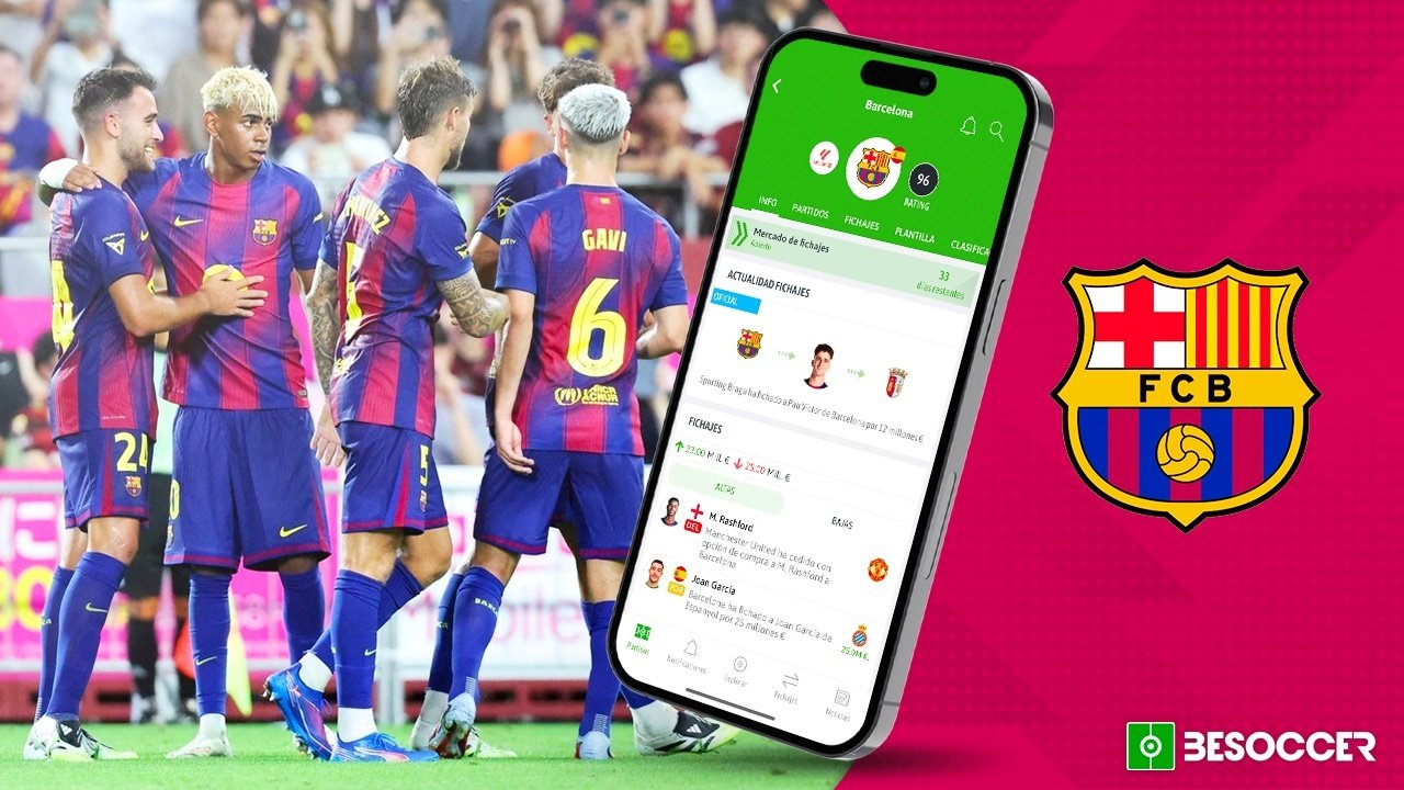 Actualidad del Barcelona en formato breve