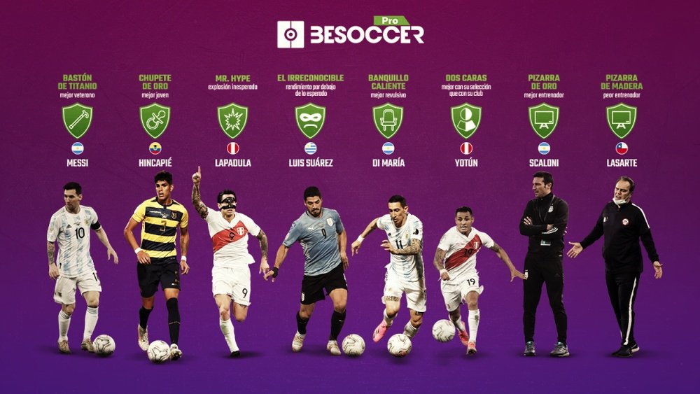 La Copa América 2021, en 8 nombres. BeSoccer Pro