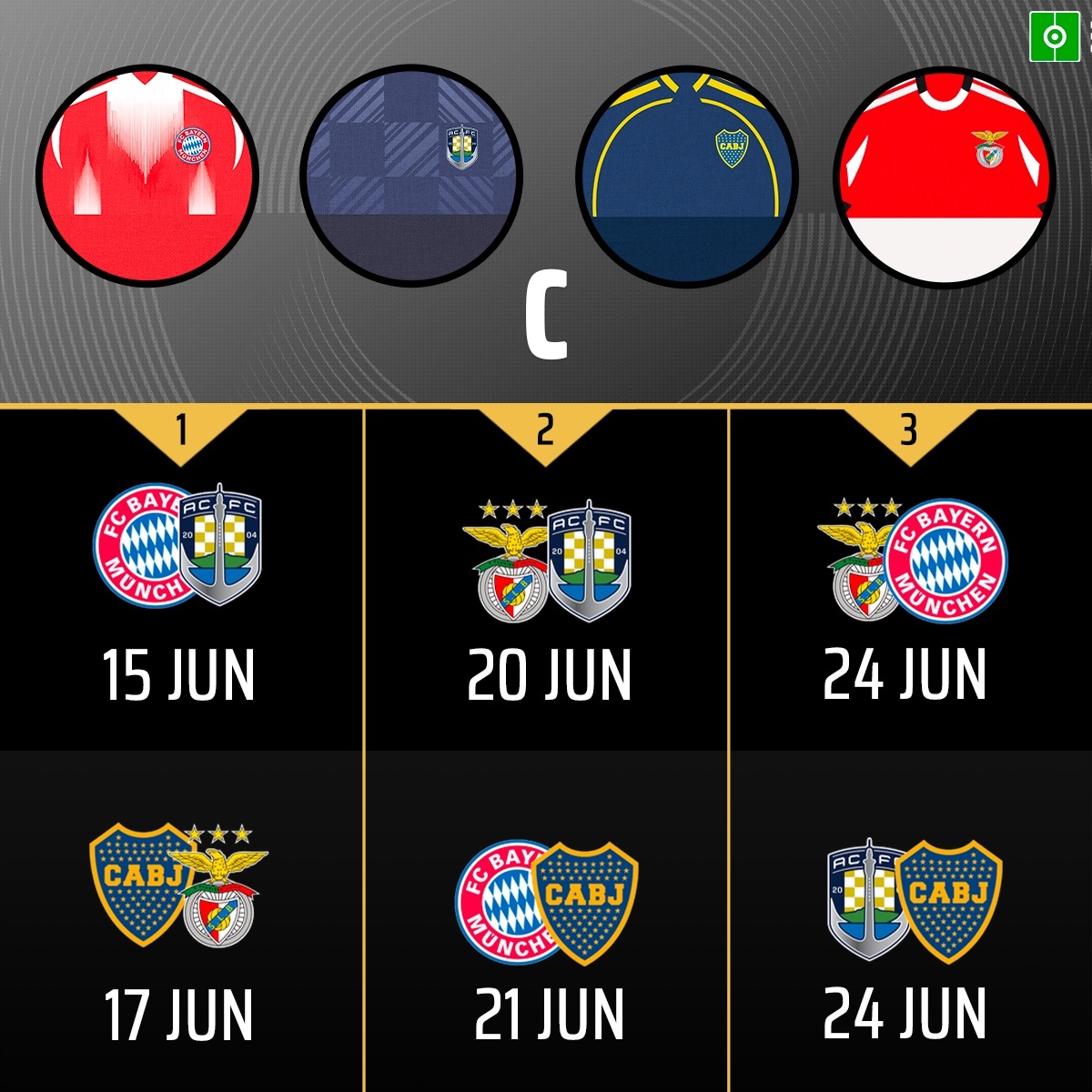 Creatividad en formato redes de los partidos del Grupo C del Mundial de Clubes