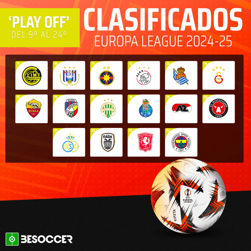 Clasificados Europa League 24-25 via play off