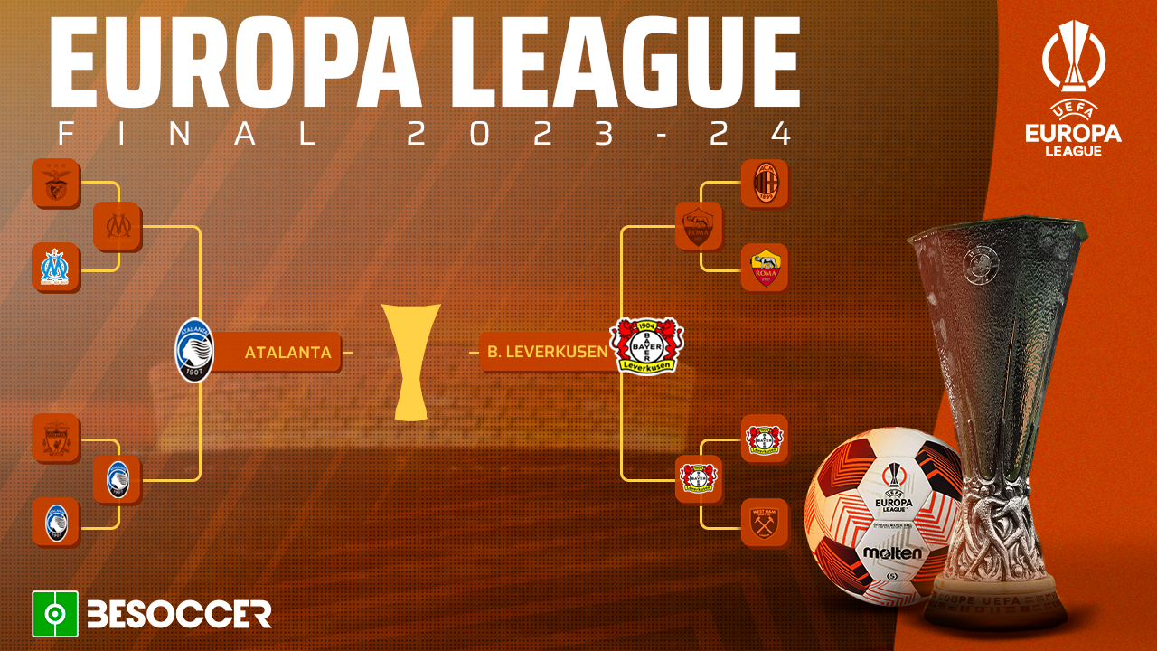 Atalanta and Bayer Leverkusen will meet in the 2023/24 Europa League final at the Aviva Dublin Arena on 22nd May.