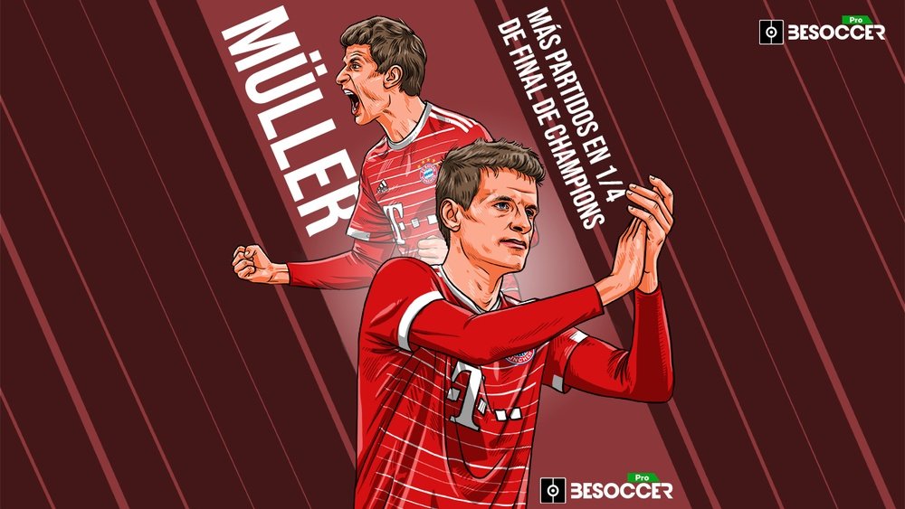 Müller igualó a Messi en partidos en cuartos de final de la Champions League. BeSoccer Pro