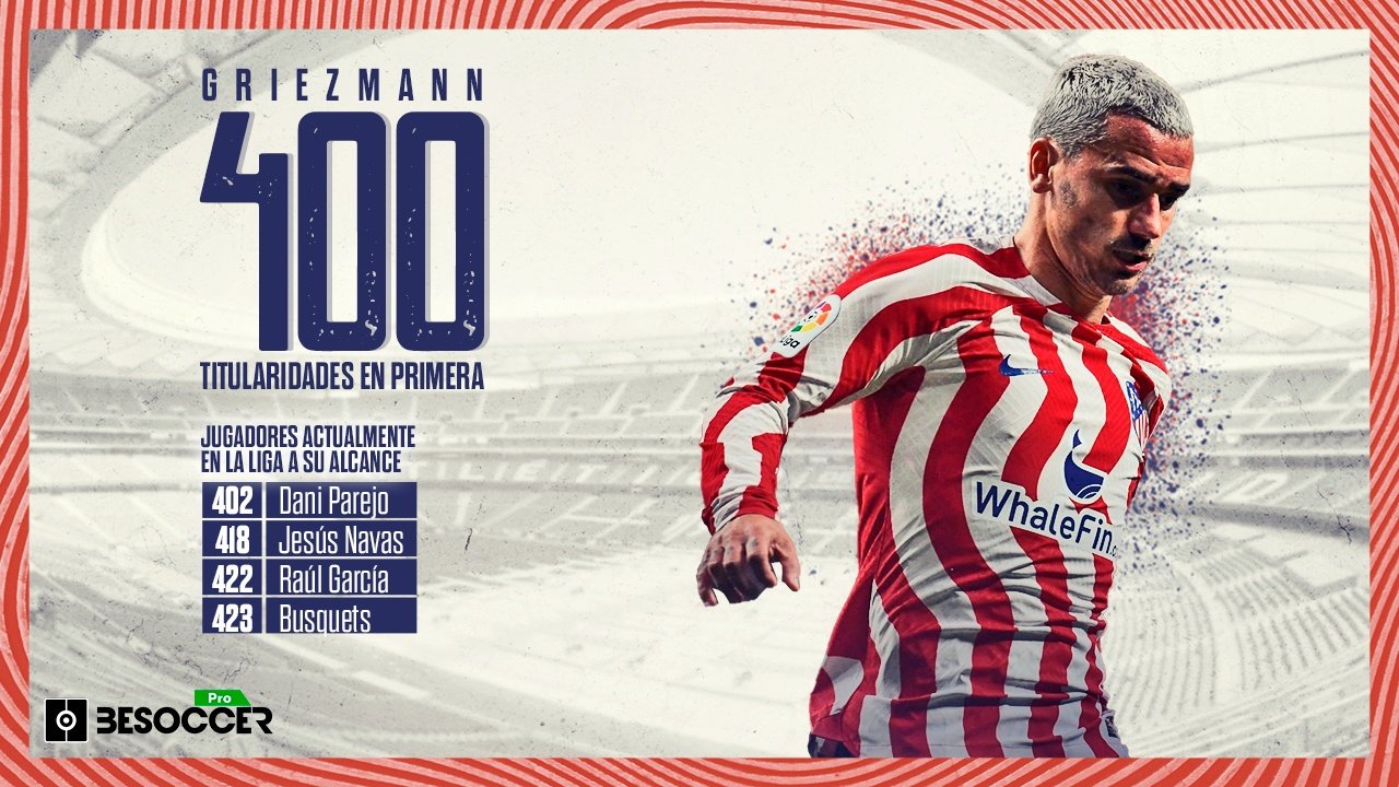 Griezmann llegó a 400 titularidades con el Atlético. BeSoccer Pro