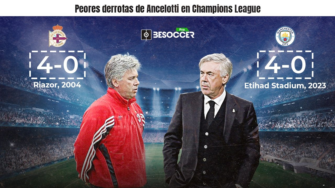 Ancelotti y sus 2 peores derrotas en la Champions League. BeSoccer Pro