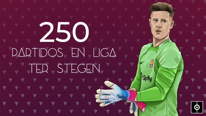 Ter Stegen, 250 partidos en Liga: es el 4º portero del Barça en llegar tan lejos
