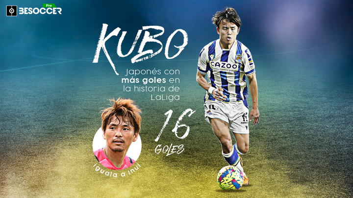 Kubo tutea a Inui como máximo goleador japonés de la historia de la Liga
