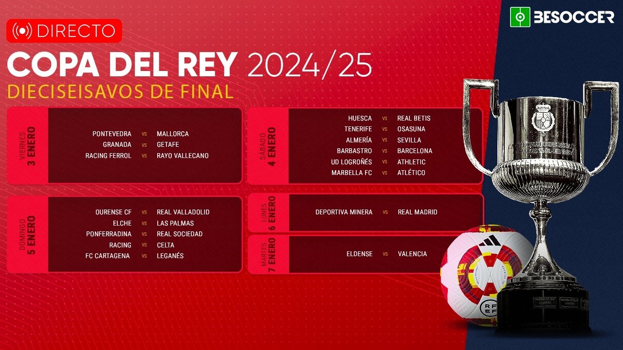 Sigue el directo de los dieciseisavos de final de la Copa del Rey 2024-25. BeSoccer