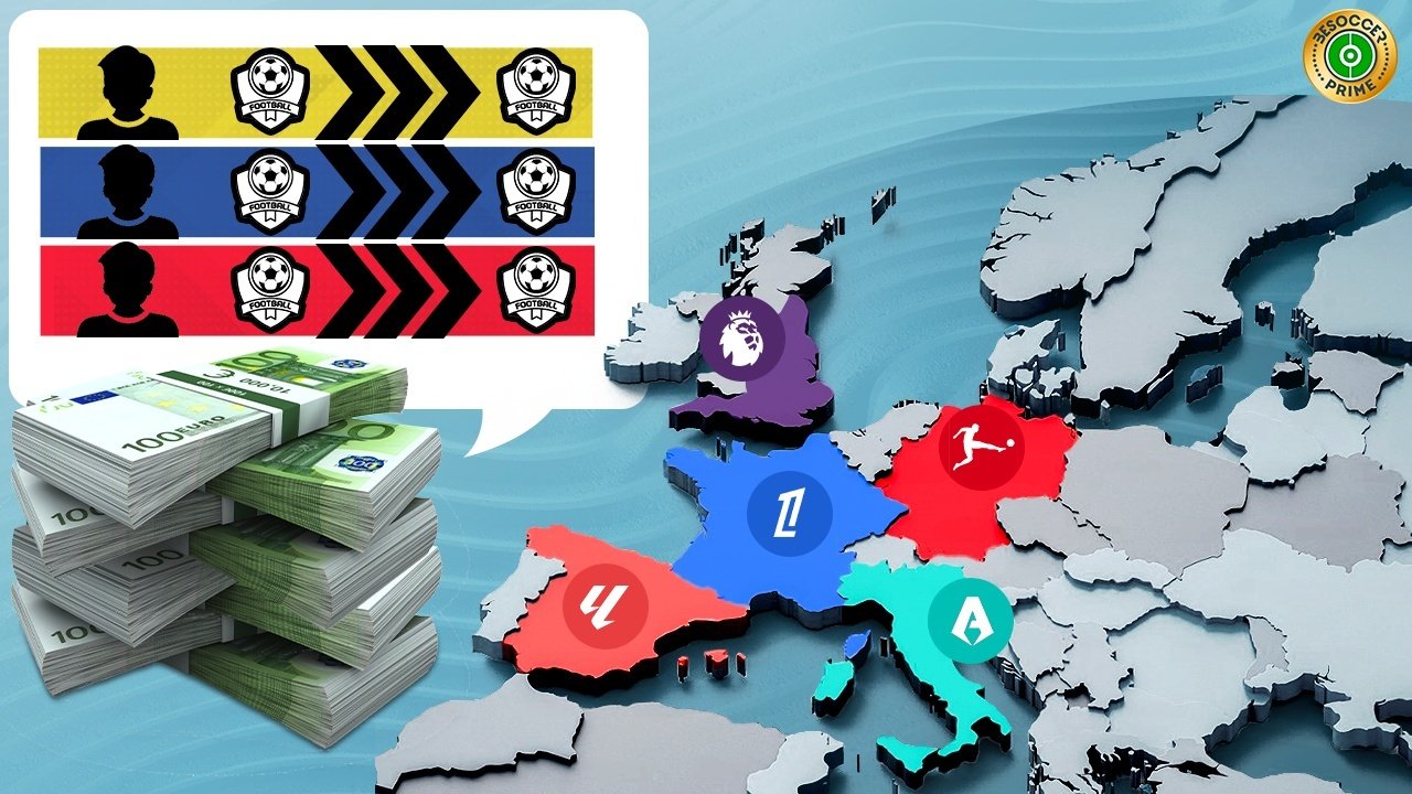 Billions spent: English clubs widen financial gap in summer window