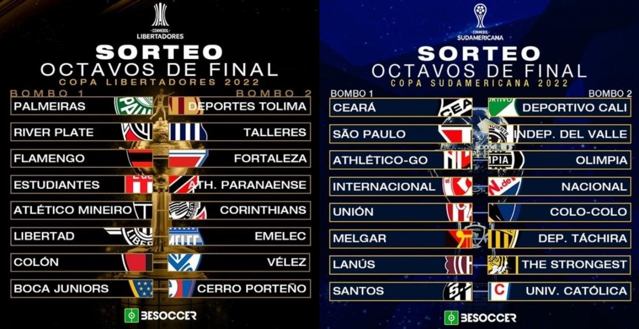 El sorteo de la Libertadores, en directo. BeSoccer