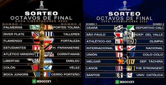 El sorteo de la Libertadores, en directo. BeSoccer