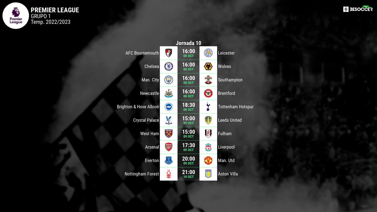 Hora y dónde ver los partidos de la Jornada 10 de Premier League