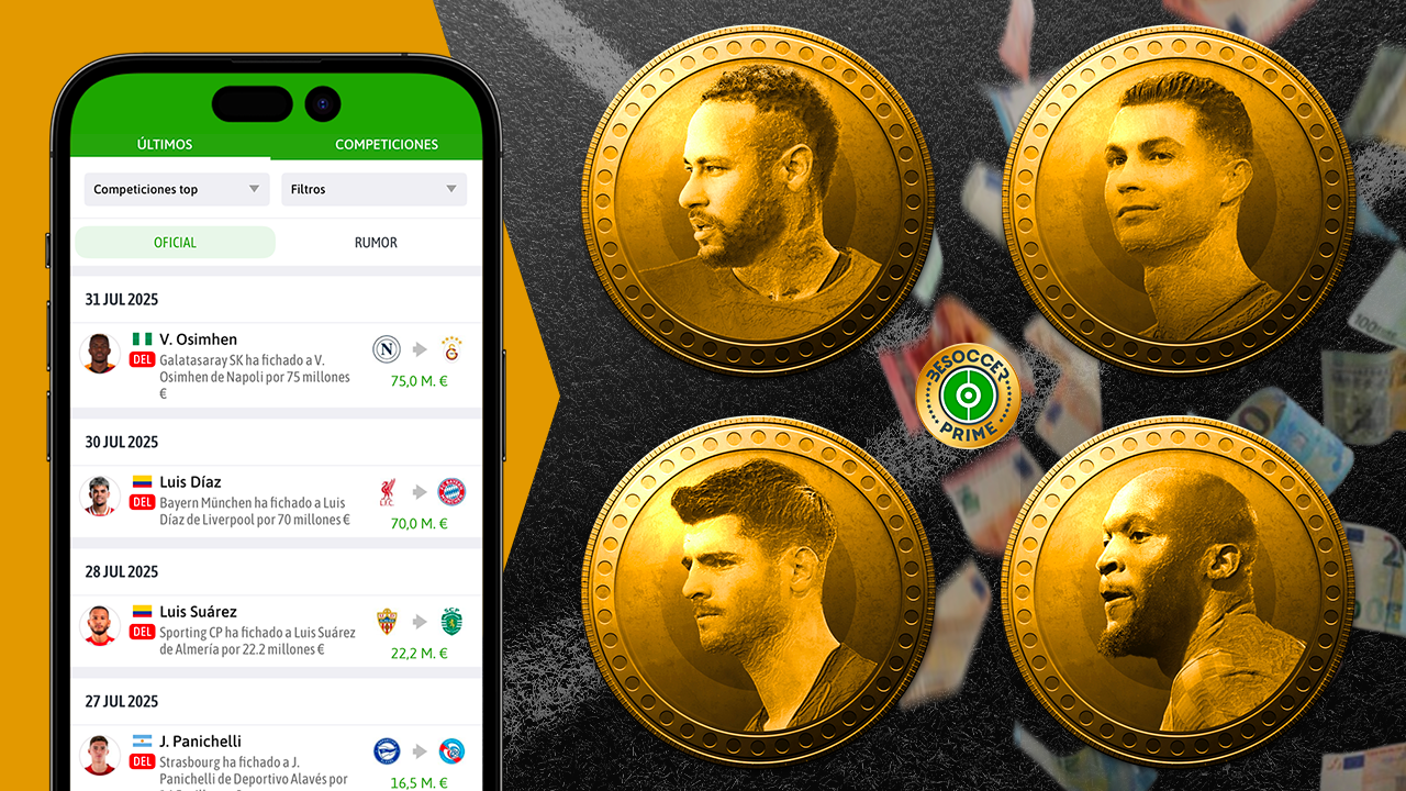 Los 10 jugadores que han movido más dinero en traspasos