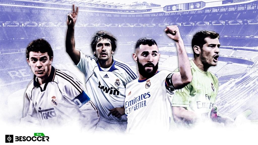 Los jugadores con más partidos con el Real Madrid División