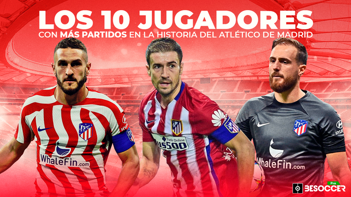 Los 10 jugadores con más partidos en la historia del Atlético de Madrid